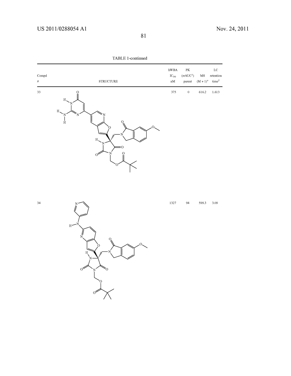 COMPOUNDS FOR THE TREATMENT OF INFLAMMATORY DISORDERS - diagram, schematic, and image 82