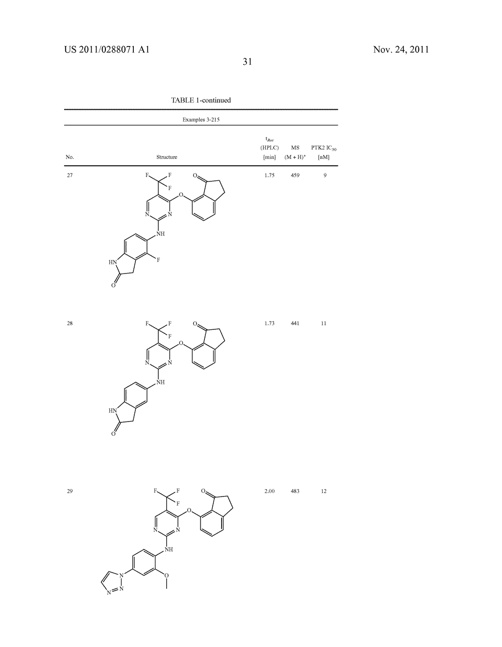 SUBSTITUTED PYRIMIDINES FOR THE TREATMENT OF DISEASES SUCH AS CANCER - diagram, schematic, and image 32