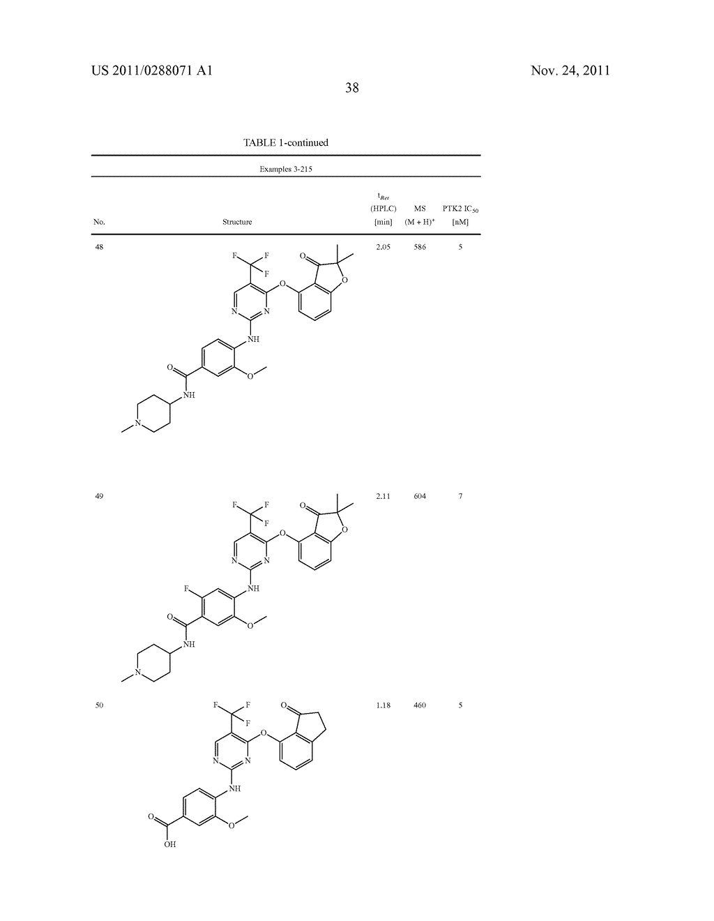 SUBSTITUTED PYRIMIDINES FOR THE TREATMENT OF DISEASES SUCH AS CANCER - diagram, schematic, and image 39