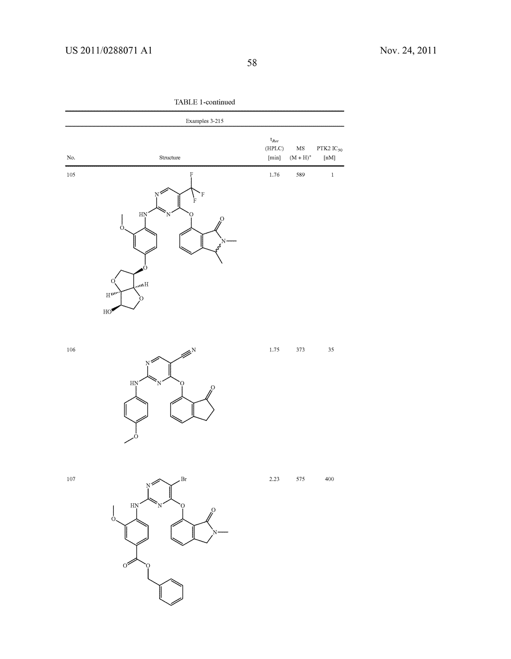 SUBSTITUTED PYRIMIDINES FOR THE TREATMENT OF DISEASES SUCH AS CANCER - diagram, schematic, and image 59