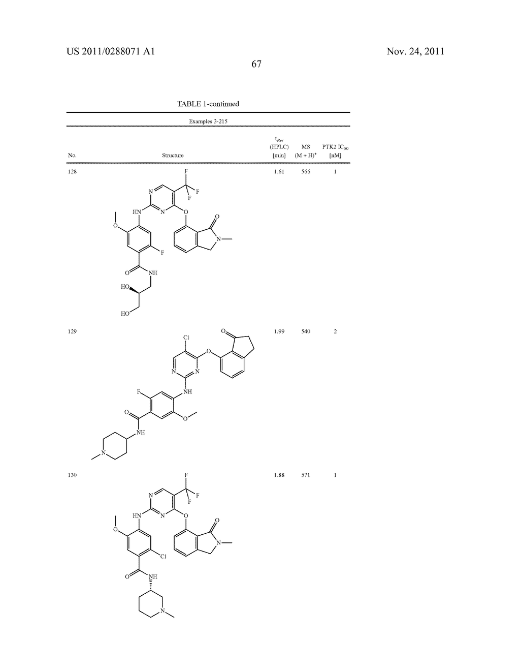 SUBSTITUTED PYRIMIDINES FOR THE TREATMENT OF DISEASES SUCH AS CANCER - diagram, schematic, and image 68