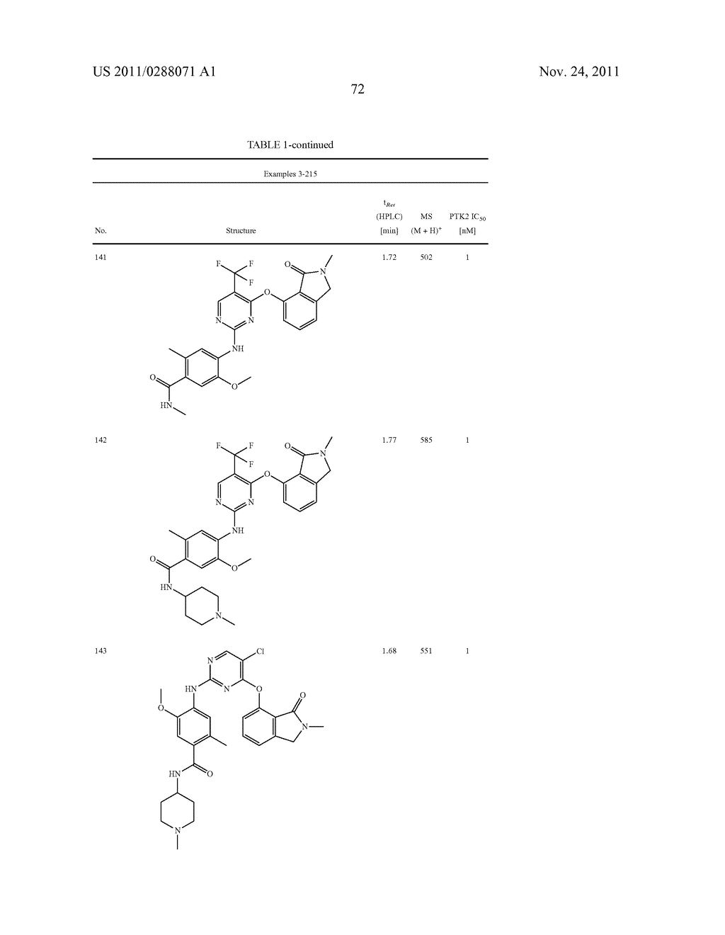 SUBSTITUTED PYRIMIDINES FOR THE TREATMENT OF DISEASES SUCH AS CANCER - diagram, schematic, and image 73