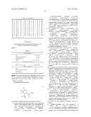 Sphingosine-1-Phosphate Receptor Antagonists diagram and image