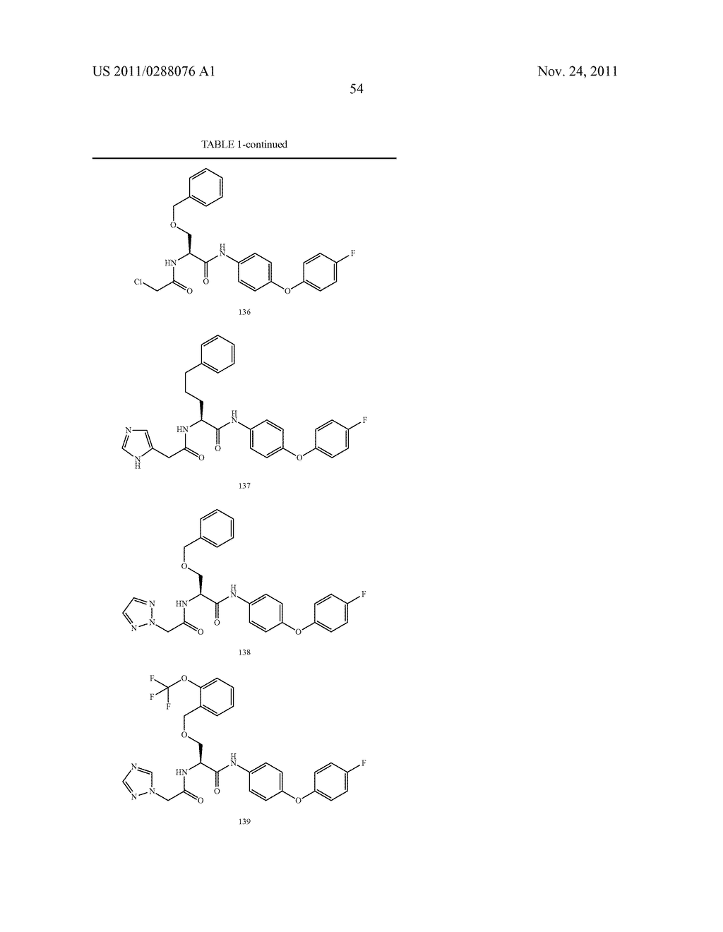 Sphingosine-1-Phosphate Receptor Antagonists - diagram, schematic, and image 55