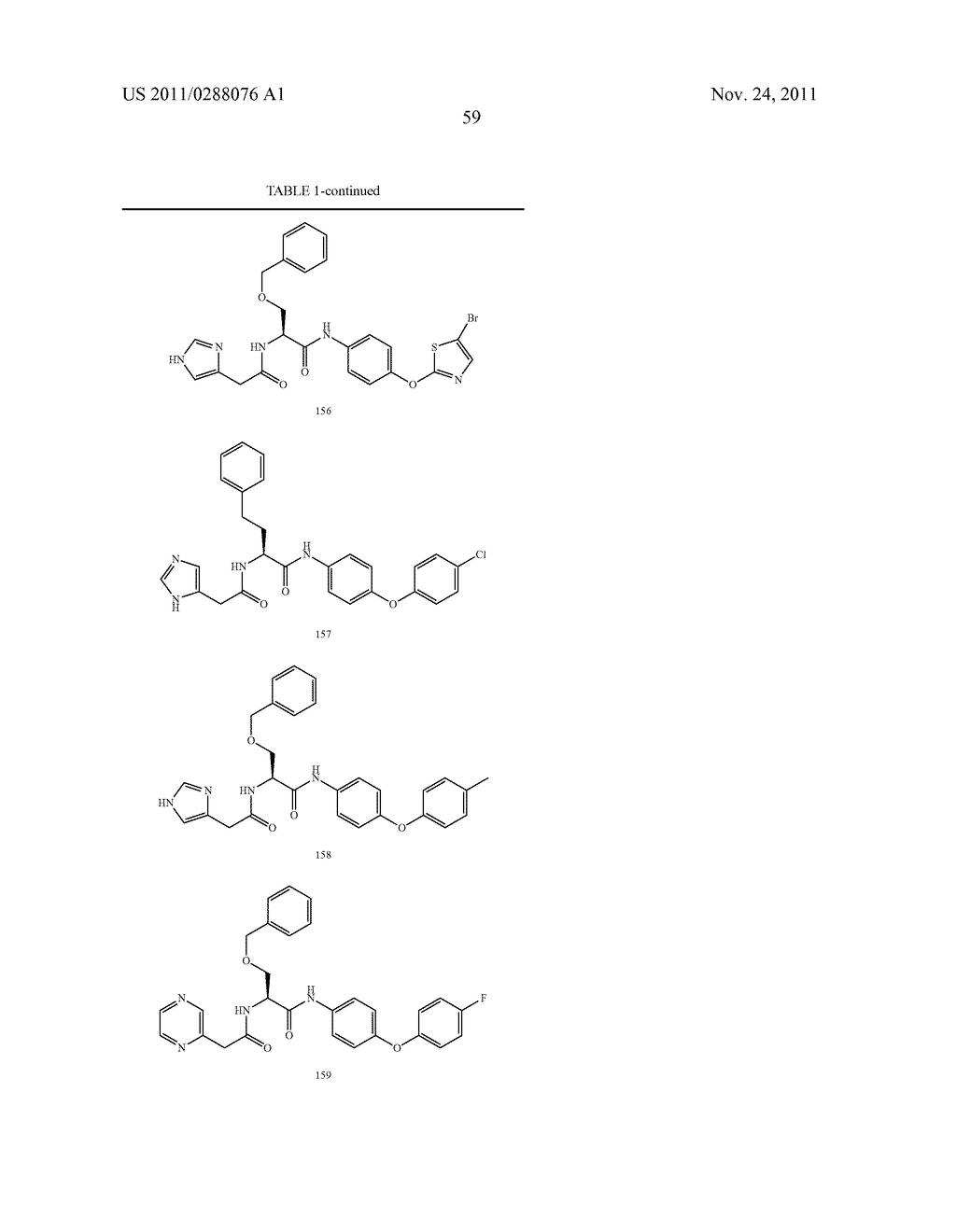 Sphingosine-1-Phosphate Receptor Antagonists - diagram, schematic, and image 60