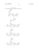 Sphingosine-1-Phosphate Receptor Antagonists diagram and image