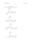 Sphingosine-1-Phosphate Receptor Antagonists diagram and image