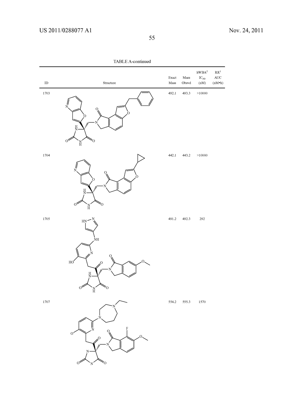 COMPOUNDS FOR THE TREATMENT OF INFLAMMATORY DISEASES - diagram, schematic, and image 57