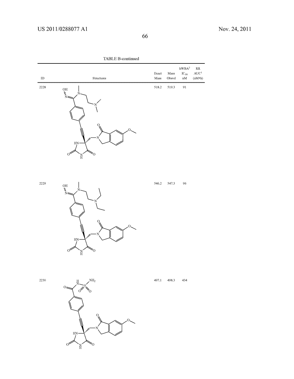 COMPOUNDS FOR THE TREATMENT OF INFLAMMATORY DISEASES - diagram, schematic, and image 68