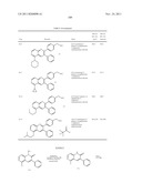 Inhibitors of AKT Activity diagram and image