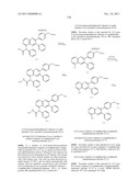 Inhibitors of AKT Activity diagram and image