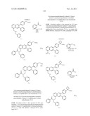 Inhibitors of AKT Activity diagram and image