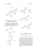 Inhibitors of AKT Activity diagram and image