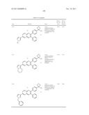 Inhibitors of AKT Activity diagram and image