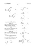 Inhibitors of AKT Activity diagram and image