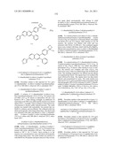 Inhibitors of AKT Activity diagram and image