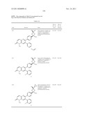 Inhibitors of AKT Activity diagram and image