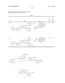 Inhibitors of AKT Activity diagram and image