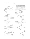 Inhibitors of AKT Activity diagram and image