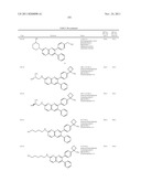 Inhibitors of AKT Activity diagram and image