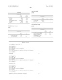 Inhibitors of AKT Activity diagram and image