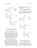 Inhibitors of AKT Activity diagram and image