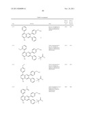 Inhibitors of AKT Activity diagram and image