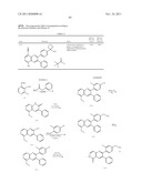 Inhibitors of AKT Activity diagram and image