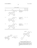 Inhibitors of AKT Activity diagram and image