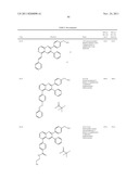 Inhibitors of AKT Activity diagram and image