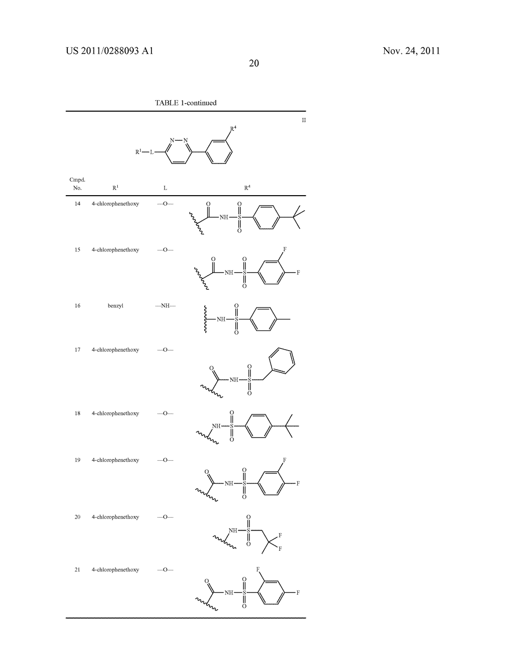 Compounds, Compositions, and Methods Comprising Pyridazine Sulfonamide     Derivatives - diagram, schematic, and image 23
