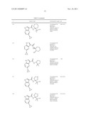 Pyrrolopyrazine Kinase Inhibitors diagram and image