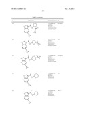 Pyrrolopyrazine Kinase Inhibitors diagram and image