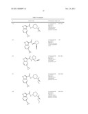 Pyrrolopyrazine Kinase Inhibitors diagram and image