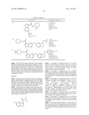 Pyrrolopyrazine Kinase Inhibitors diagram and image