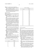 Pyrrolopyrazine Kinase Inhibitors diagram and image