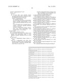 Pyrrolopyrazine Kinase Inhibitors diagram and image