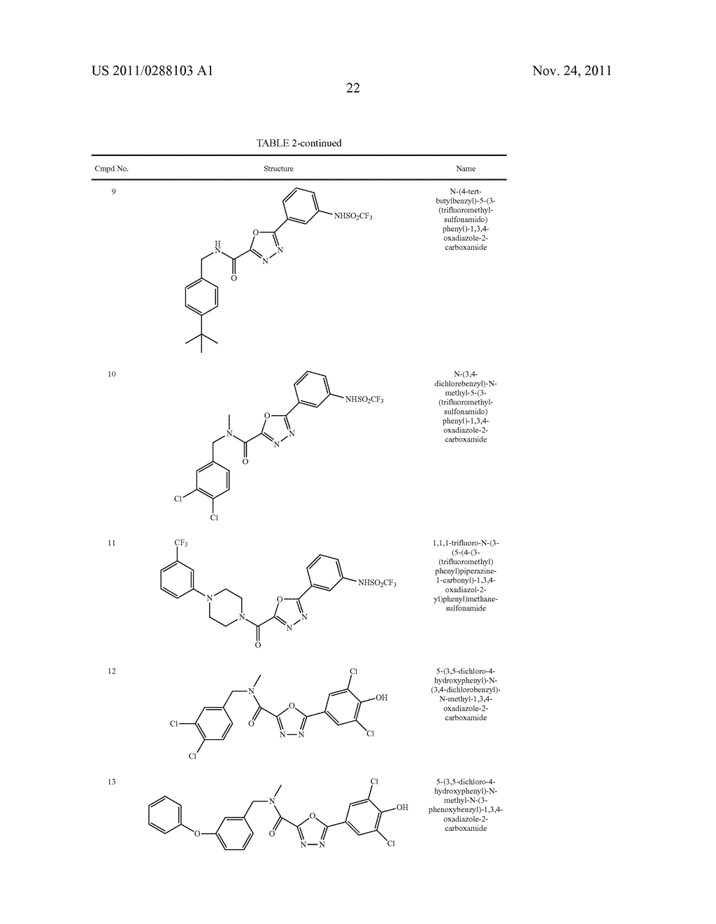 COMPOUNDS, COMPOSITIONS, AND METHODS COMPRISING 1,3,4-OXADIAZOLE     DERIVATIVES - diagram, schematic, and image 25