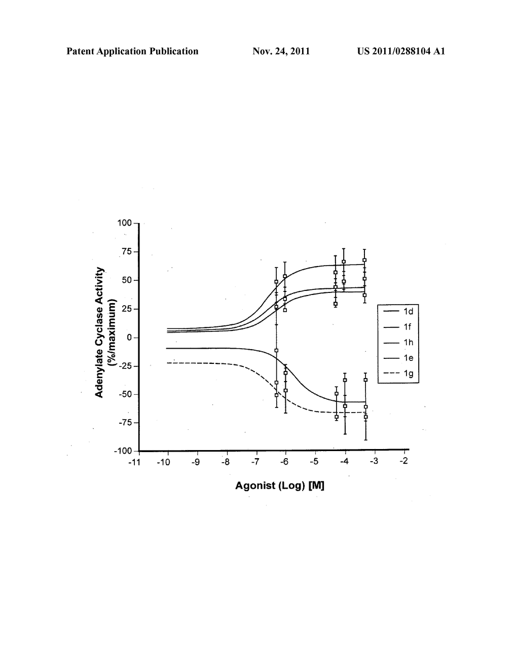 Beta-3 receptor ligands and their use in therapy - diagram, schematic, and image 02