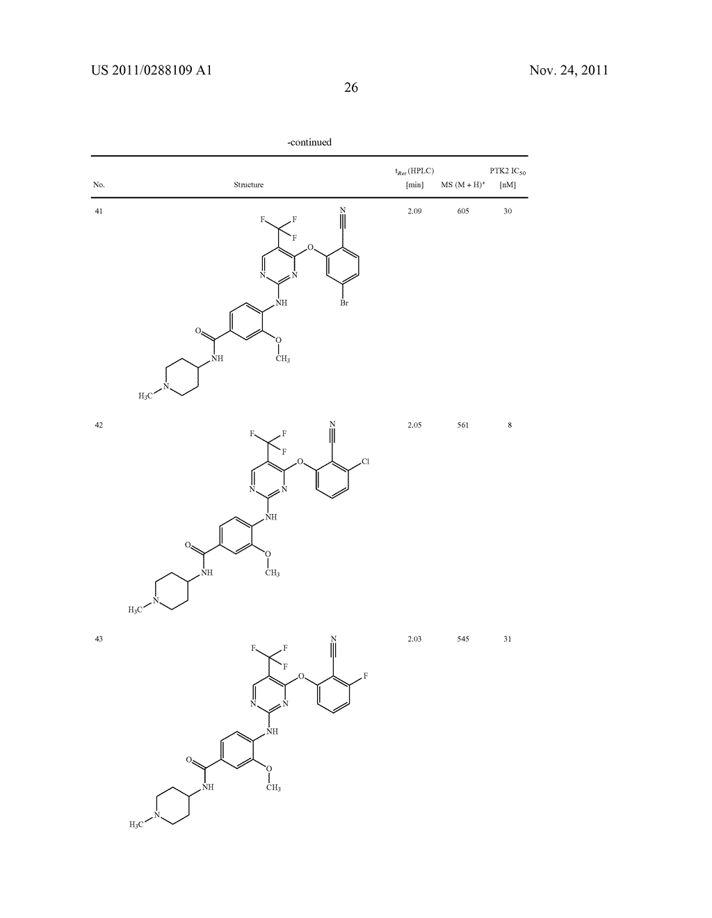 NEW COMPOUNDS - diagram, schematic, and image 27