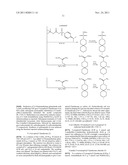 INHIBITION OF INFLUENZA M2 PROTON CHANNEL diagram and image