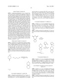 INHIBITION OF INFLUENZA M2 PROTON CHANNEL diagram and image