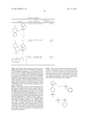 INHIBITION OF INFLUENZA M2 PROTON CHANNEL diagram and image