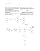 INHIBITION OF INFLUENZA M2 PROTON CHANNEL diagram and image