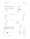 INHIBITION OF INFLUENZA M2 PROTON CHANNEL diagram and image