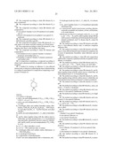 INHIBITION OF INFLUENZA M2 PROTON CHANNEL diagram and image