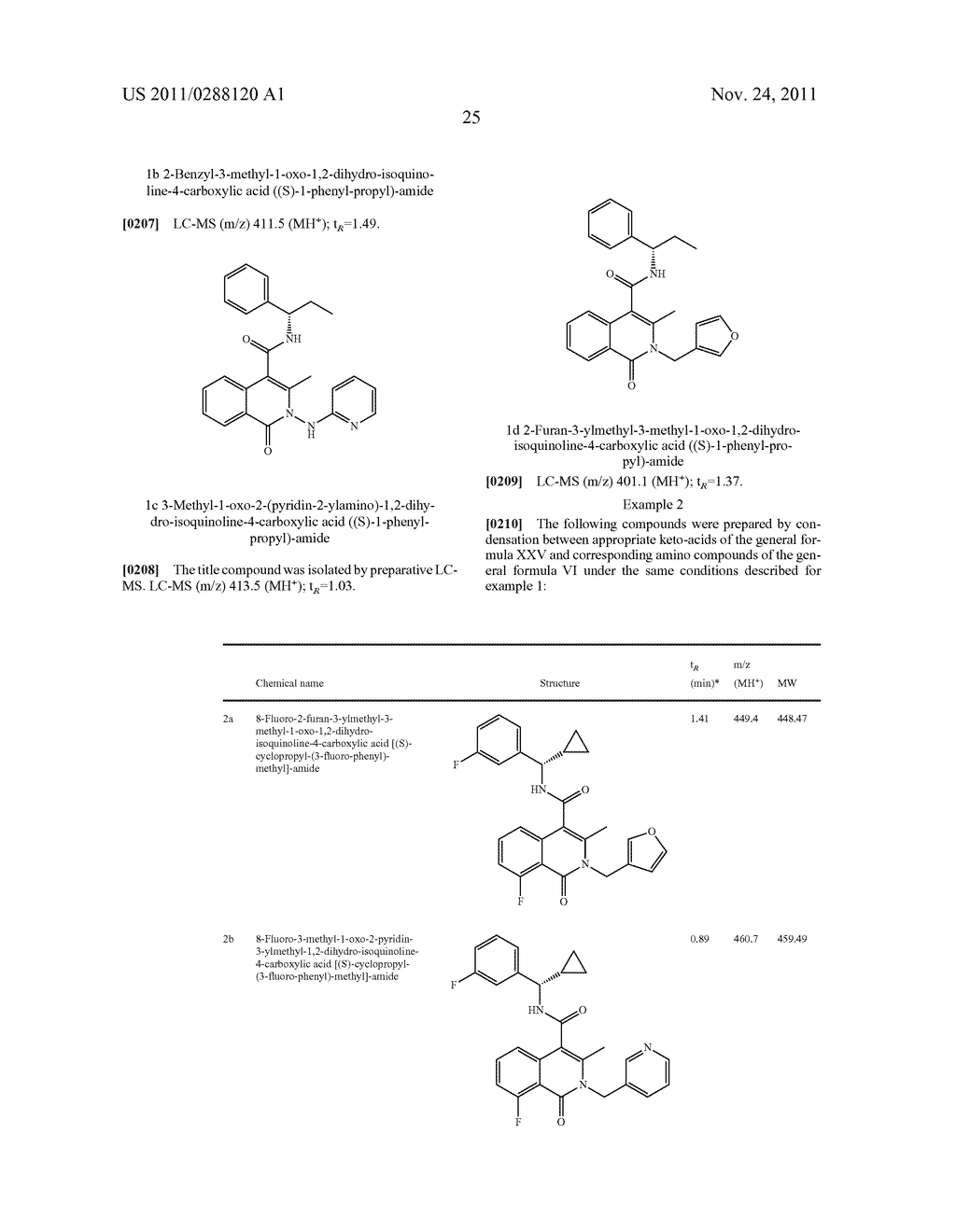 ISOQUINOLINONE DERIVATIVES AS NK3 ANTAGONISTS - diagram, schematic, and image 26