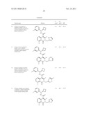 ISOQUINOLINONE DERIVATIVES AS NK3 ANTAGONISTS diagram and image