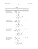 ISOQUINOLINONE DERIVATIVES AS NK3 ANTAGONISTS diagram and image