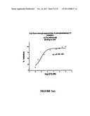 SYDNONIMINES-SPECIFIC DOPAMINE REUPTAKE INHIBITORS AD THEIR USE IN     TREATING DOPAMINE RELATED DISORDERS diagram and image